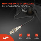 Oxygen Sensor for Nissan Altima (2015-2017) & Rogue (2017-2019)