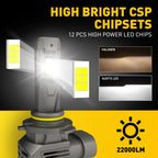 2X 9005 LED Headlight Bulbs