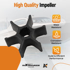 Set of 2 Marine Impellers for Yamaha F75B F90B F115 (2002–2017)