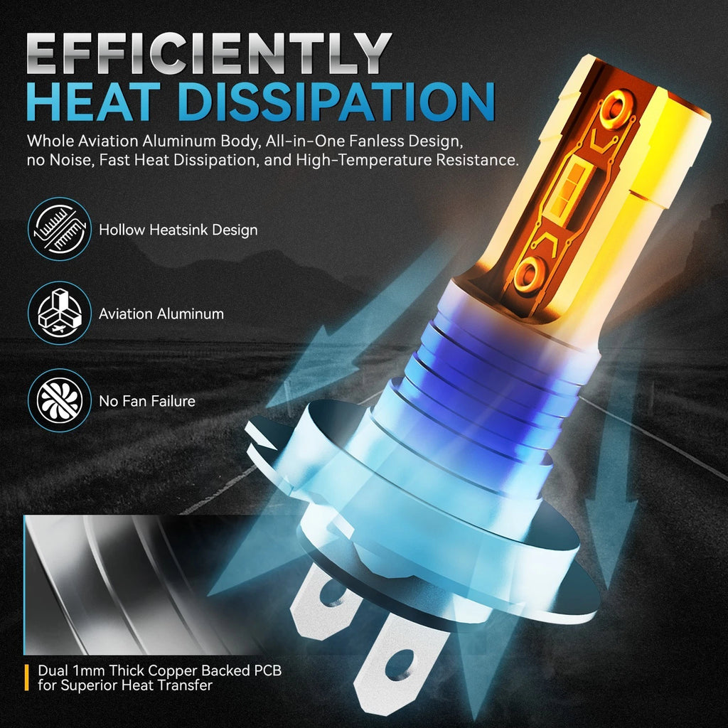 H7 CSP LED Headlight Fog Light Bulbs Conversion Kit for
