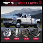 Splash Guards Mud Flaps for Chevrolet Suburban 1500 (2001-2002)