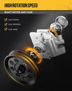 Power Steering Pump with Pulley for Mitsubishi Lancer Outlander (2008–2015)