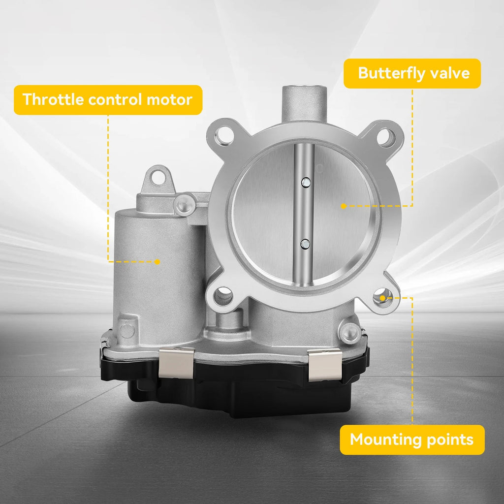Throttle Body for Chrysler Dodge Dart Jeep Cherokee Compass Renegade 2.4L