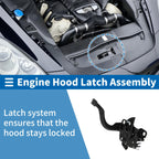 Hood Latch Assembly for Honda XR-V (2015–2022) No. 74120TC4H01 1 Pcs