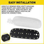 LED Dome Light Panel for Jeep Commander (2006–2010), Liberty (2005–2007) EPY