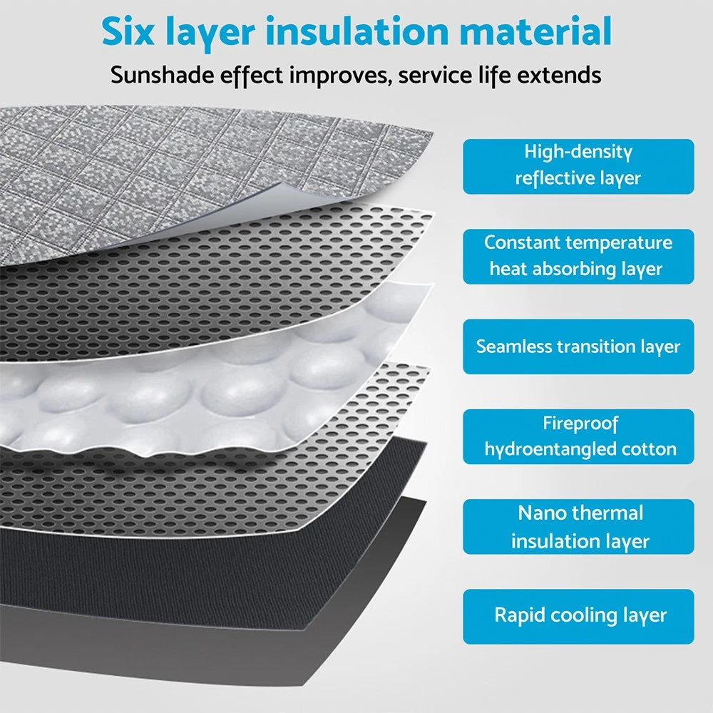 6 Layer Windscreen Sun Shade for Kia Stonic (2018–2025)