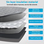 6 Layer Windscreen Sun Shade for Kia Stonic (2018–2025)