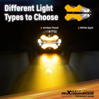 Amber Flood Protective Cover for maXpeedingrods 7" Square LED Driving Light (N/A)