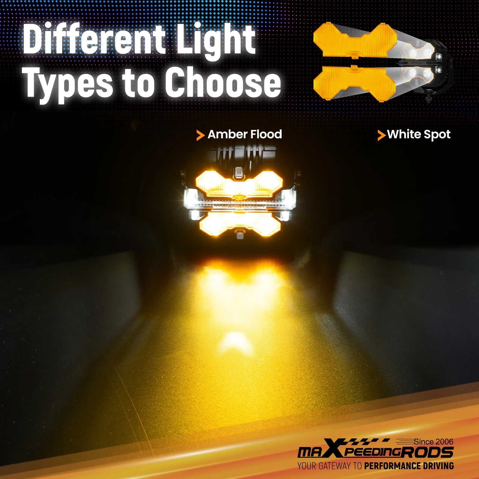 Amber Flood Protective Cover for maXpeedingrods 7" Square LED Driving Light (N/A)