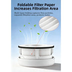 HEPA Rear Filter for Xiaomi G20 Lite Wireless Vacuum Cleaner