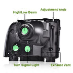 Black Headlights Conversion Kit for Ford Super Duty Excursion (1999–2004)