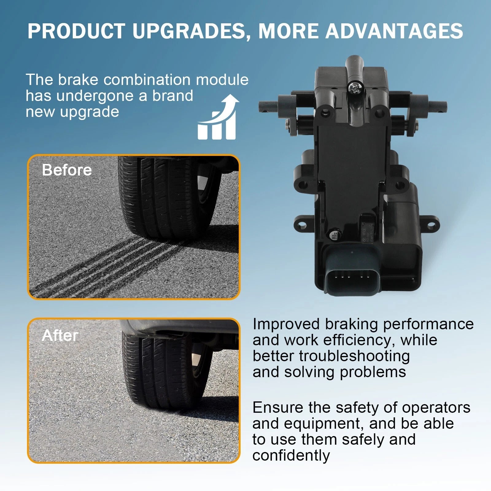 Brake Controller for Toro Timecutter (Various Models)