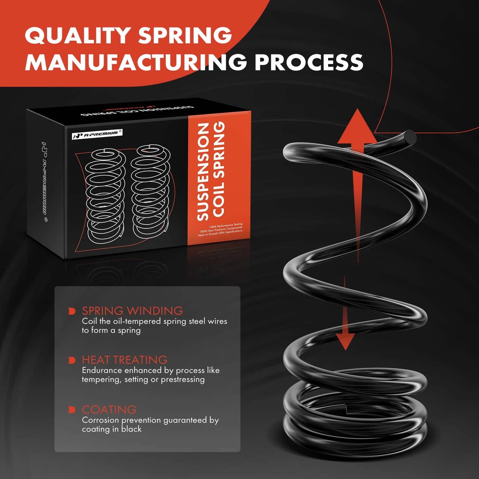 2X Front Coil Springs for Jeep Wrangler (2007-2017)