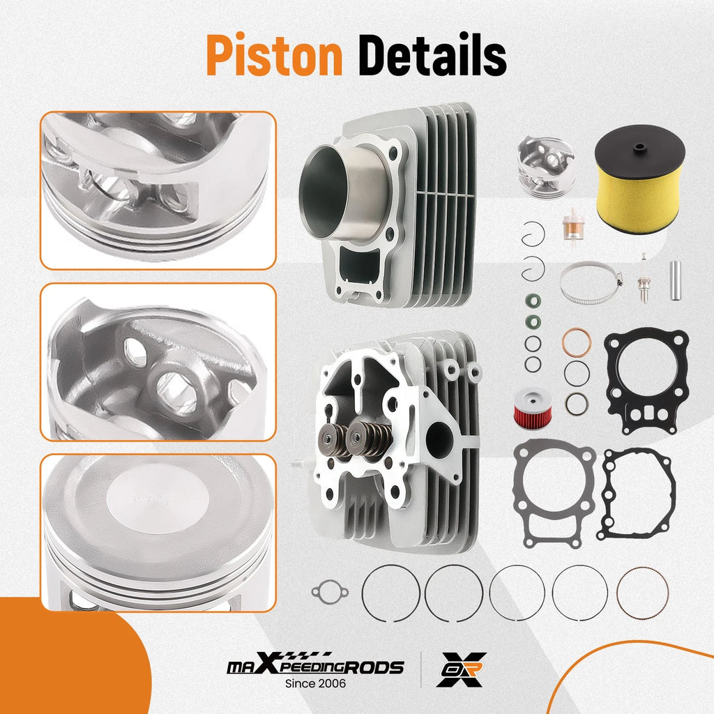 Cylinder Head Piston Gasket Kit for Honda Rancher TRX350 (2000–2006)
