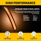 Set of 4 Smoked LED Side Marker Lights for Chrysler 300 (2015–2021)