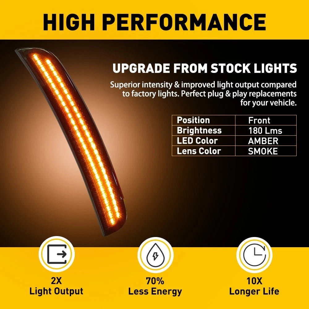 Set of 4 Smoked LED Side Marker Lights for Chrysler 300 (2015–2021)