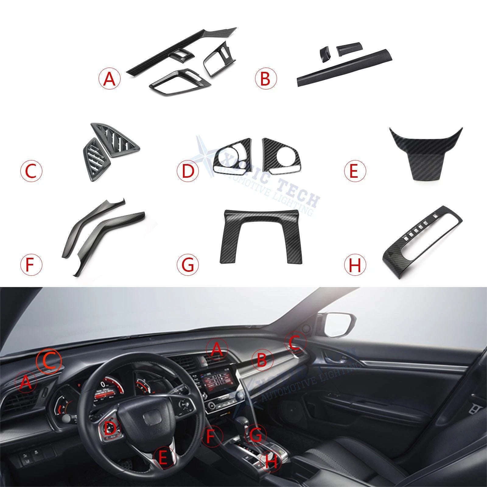 Carbon Fiber Texture Gear Shift Frame for Honda Civic 2016–2021