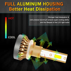 LED Fog Driving Light Bulb Conversion Kit for 880/881/899 (Golden Yellow) (2006-2007)