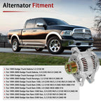 Alternator for Dodge Dakota Durango Ram Van (1999-2000) 3.9L 5.2L 5.9L