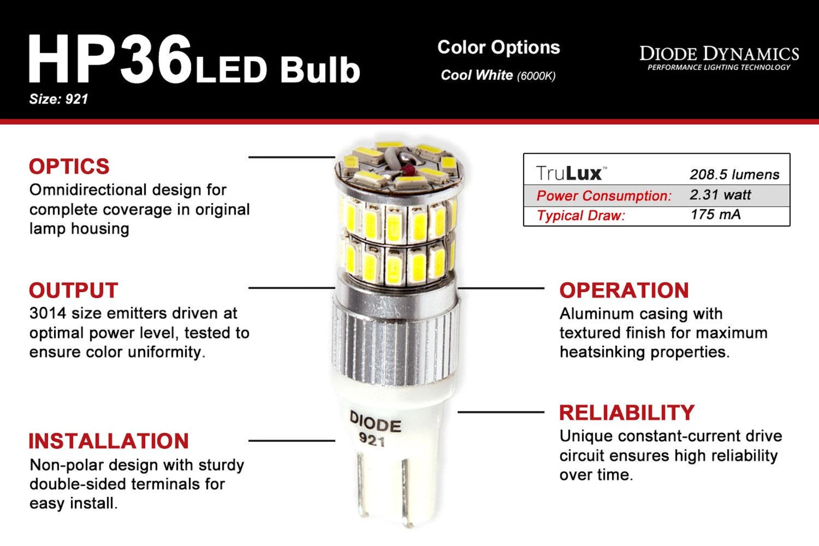 LED Reverse Backup Light Bulbs Cool White 6000K for Diode Dynamics HP36