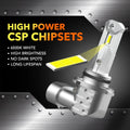 2X 9006 Low Beam LED Headlight Bulbs Conversion Kit for