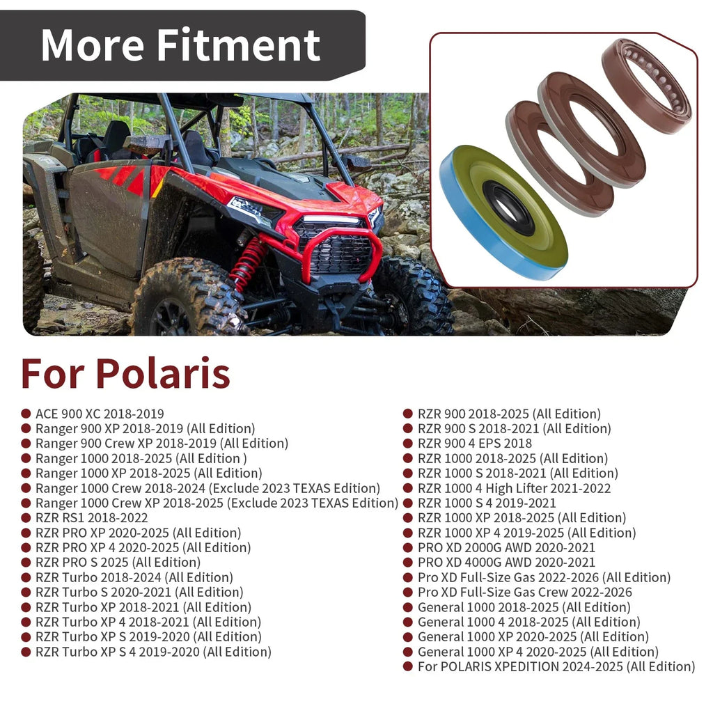 Transmission Crankshaft Oil Seal Kit for Polaris General 1000 (2018–2025)