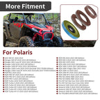 Transmission Crankshaft Oil Seal Kit for Polaris General 1000 (2018–2025)