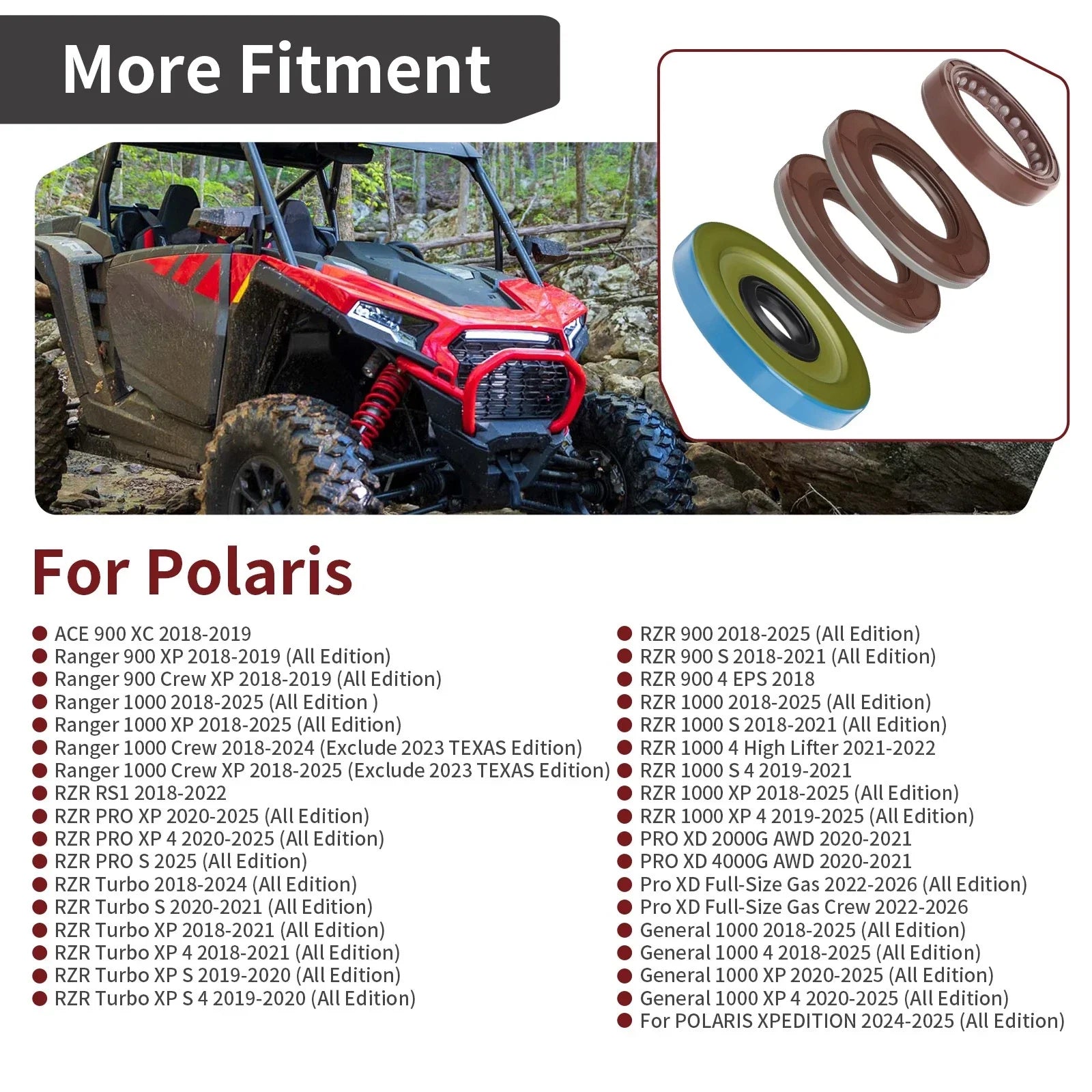 Transmission Crankshaft Oil Seal Kit for Polaris General 1000 (2018–2025)