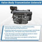 62TE Transmission Valve Body Solenoid for Dodge (No.68371508AB/5078709AA)