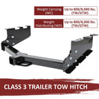 Trailer Hitch Receiver for GMC Sierra, Chevy Silverado 1500 (2014–2019)