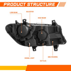 Black Housing Amber Side Headlights for Mercedes Sprinter 1500-4500 (2019–2022)