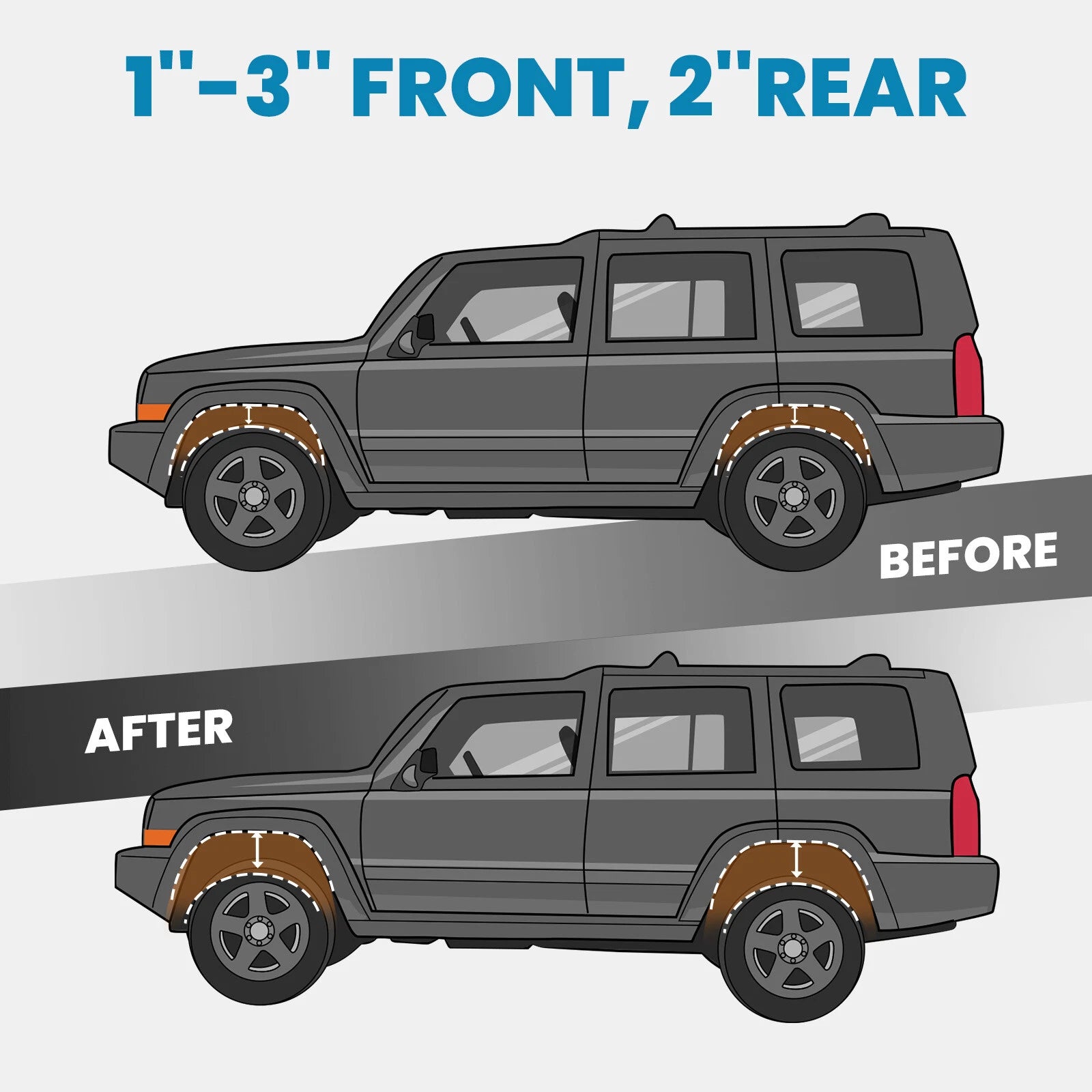 3'' Front 2'' Rear Level Lift Kit for GMC Yukon Suburban 1500 (2000-2006)