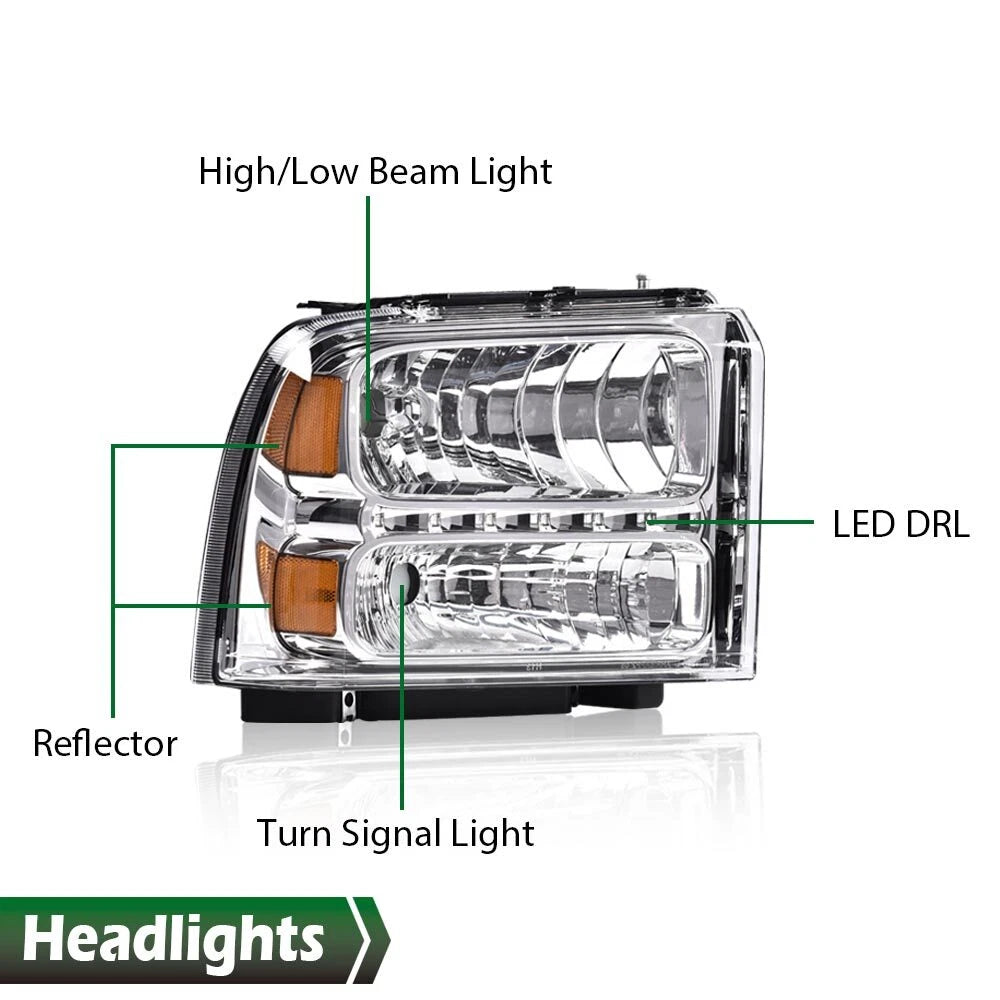 LED DRL Headlights and Fog Lights for Ford F-250 F-350 Super Duty (2005–2007)