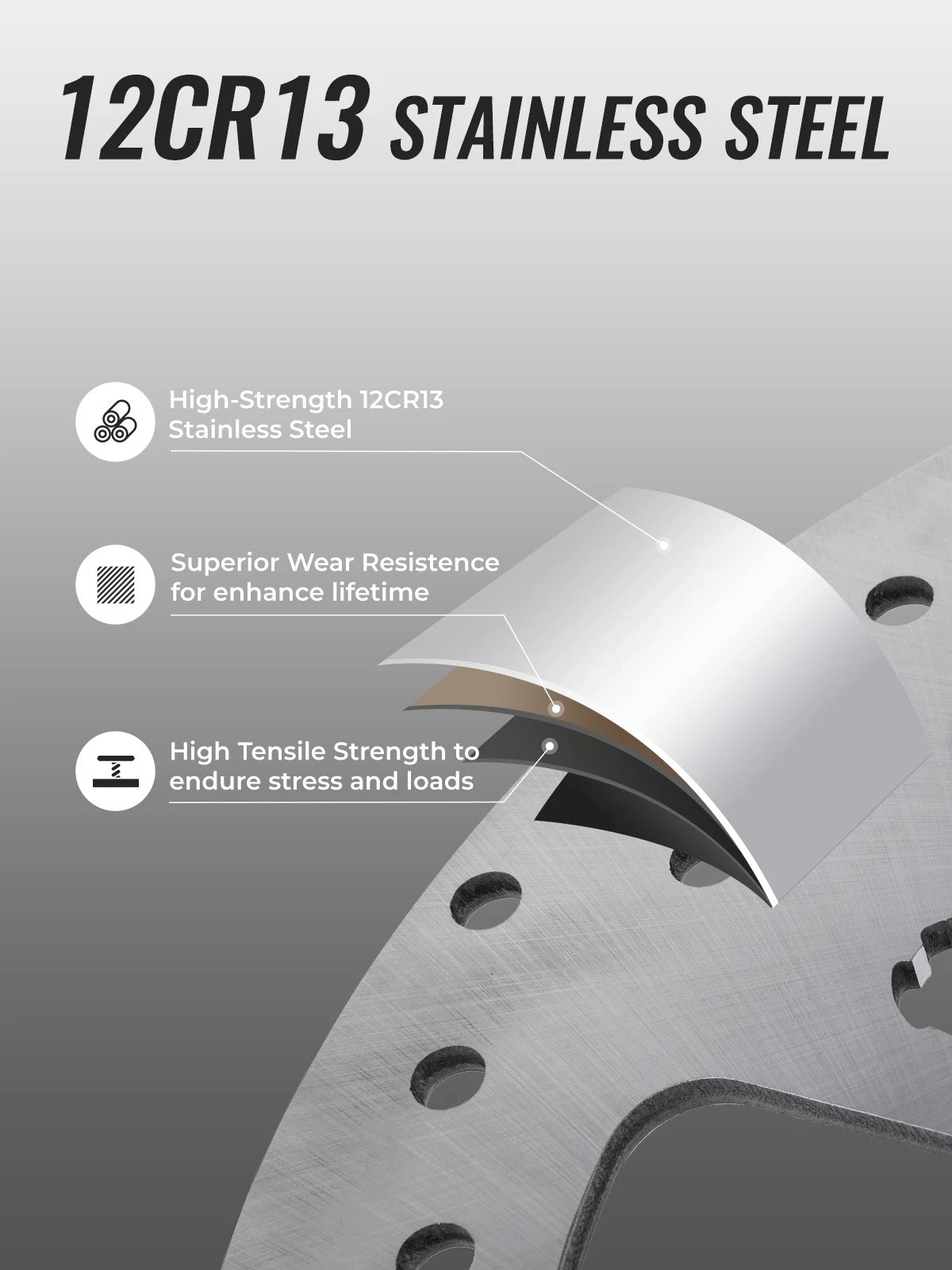 Front Brake Disc Rotors & Bolts for Harley Touring Street Glide (2014–2024)