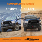 Enhanced Suspension System Rear L+R for Ford F250 Super Duty (2017–2023)
