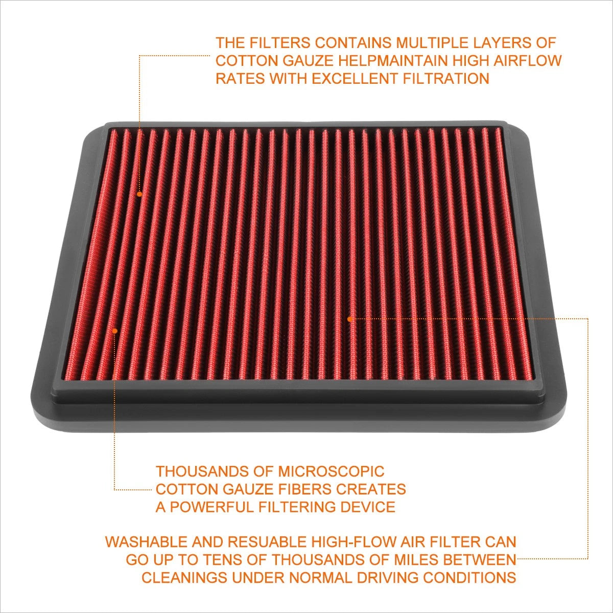 Reusable High Flow Drop In Air Filter for Suzuki Verona (2004–2006)