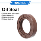 2X Oil Seal Rotary Shaft Seal FKM Rubber 30x47x10mm for Various Models 