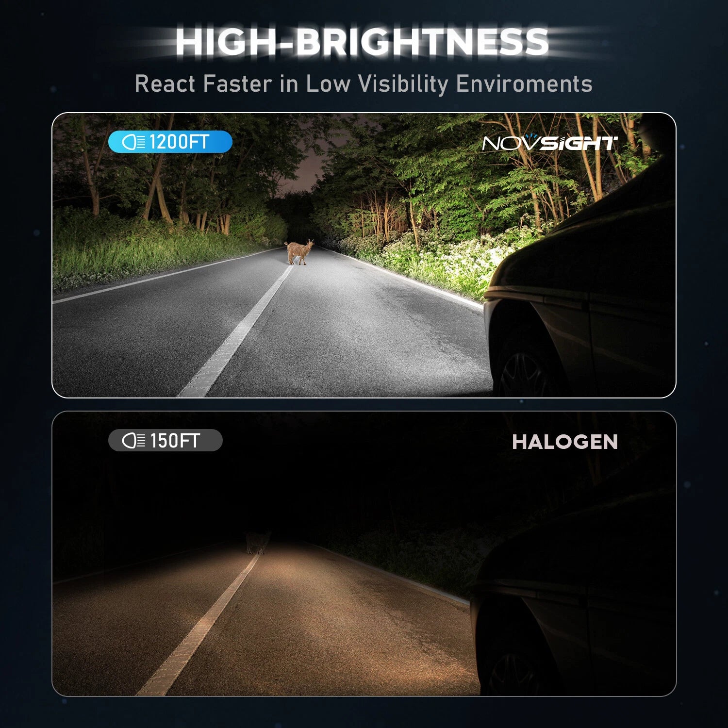 2X HB4 9006 LED Headlight Bulb Conversion Kit for