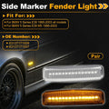 Side Marker Light 63148360589 for BMW 5 Series E39 (1995–2003) Transparent Lens