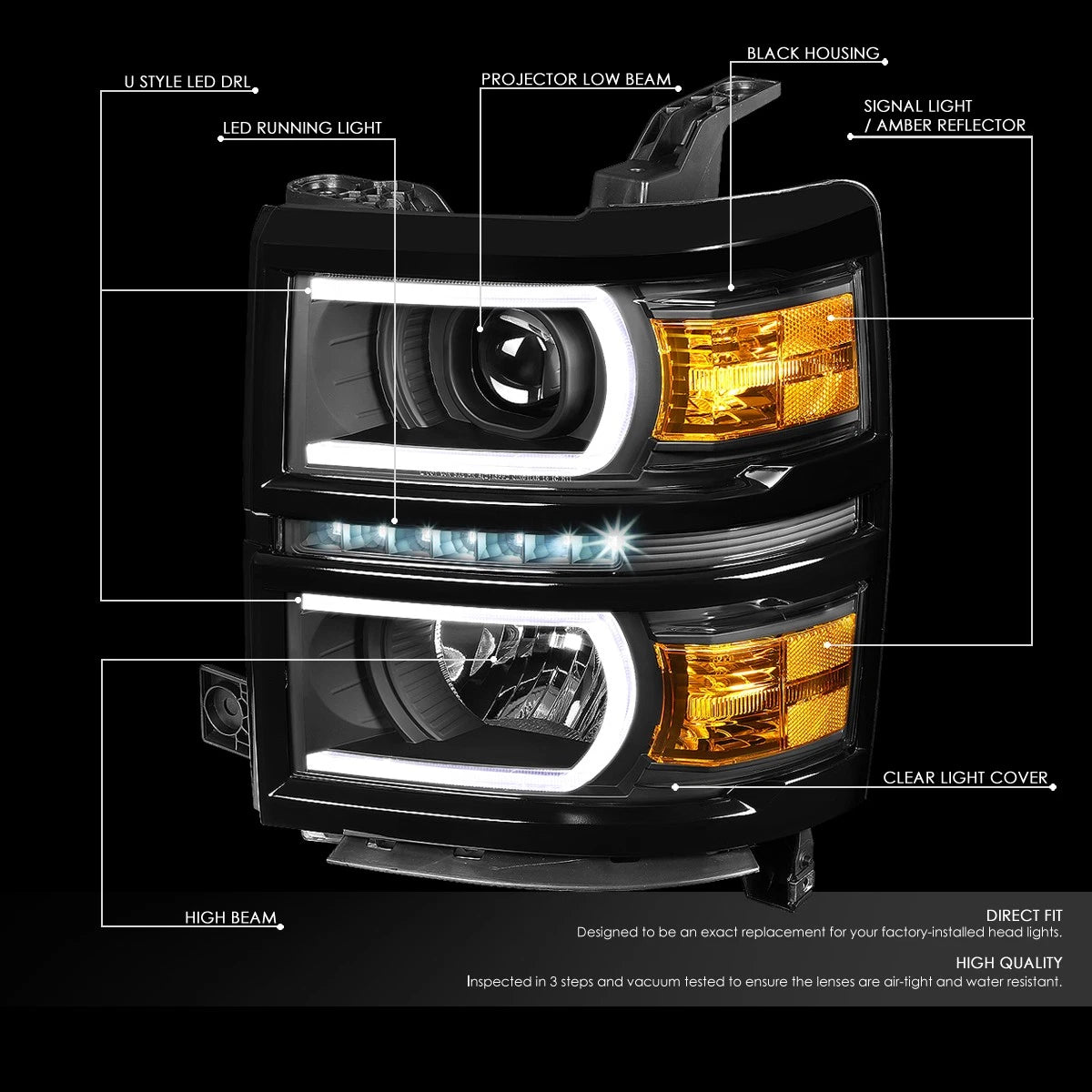 LED Black Amber Side Projector Headlights for Silverado 1500 (2014–2015)