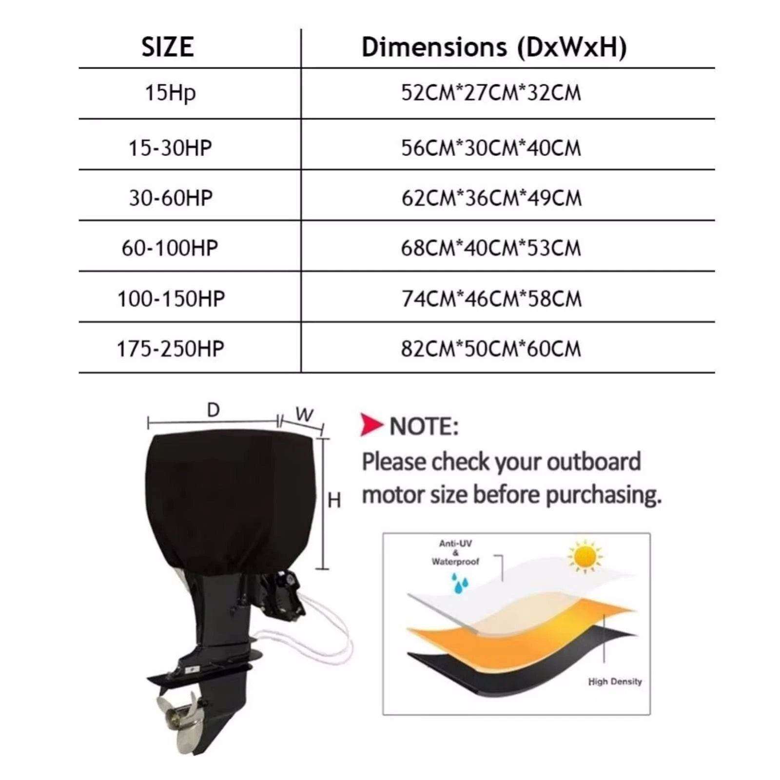 Waterproof Canvas Cover for Outboard Motor 100-150 HP