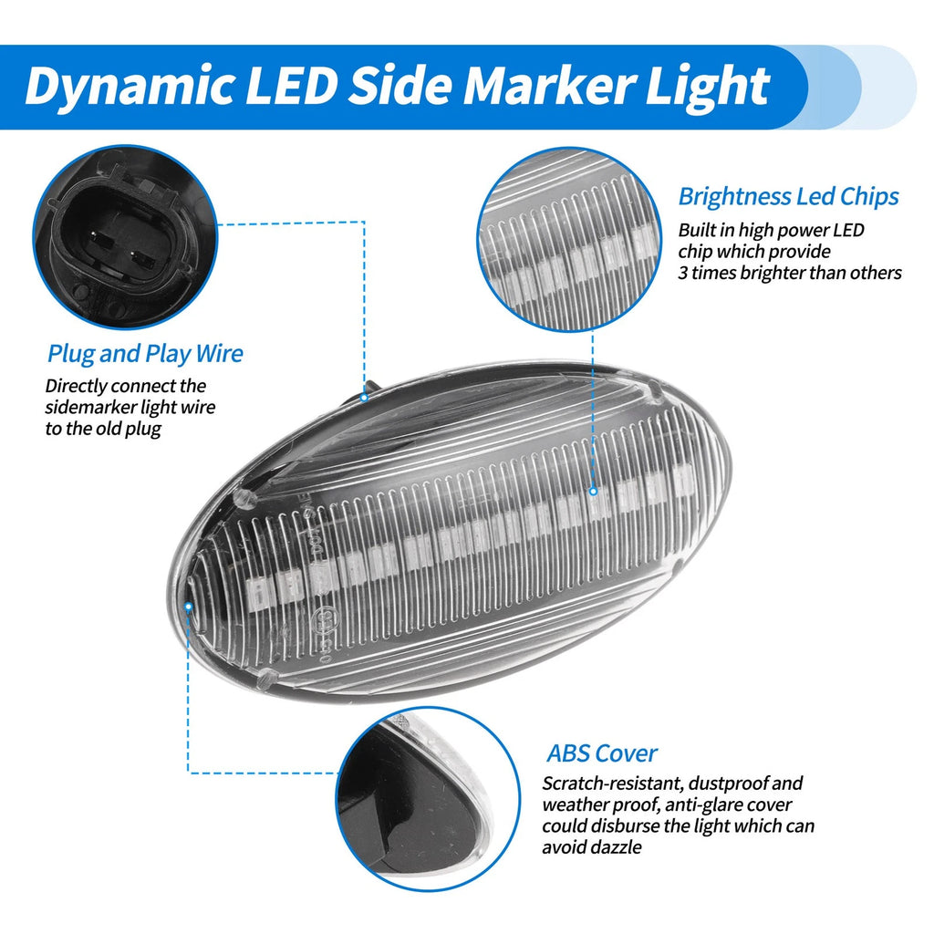 LED Side Fender Marker Light for Subaru Impreza (2008–2011) 2pcs