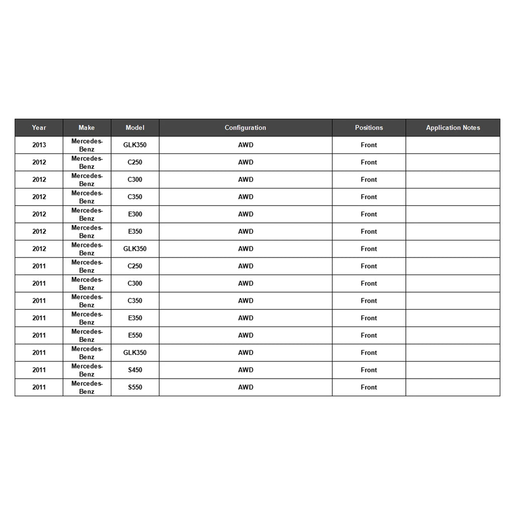 Front Drive Shaft for Mercedes-Benz CLS63 AMG (2012–2018)