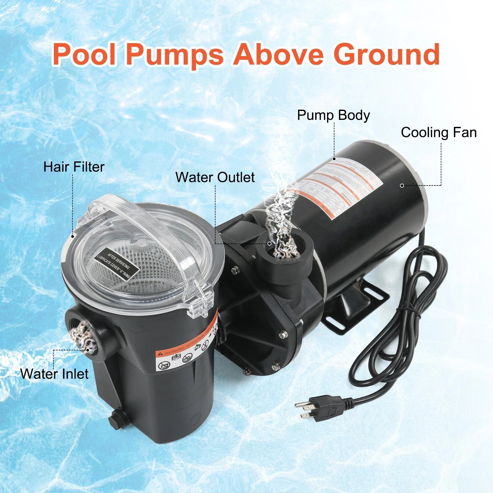 Swimming Pool Pump for Hayward (W3SP1580X15)