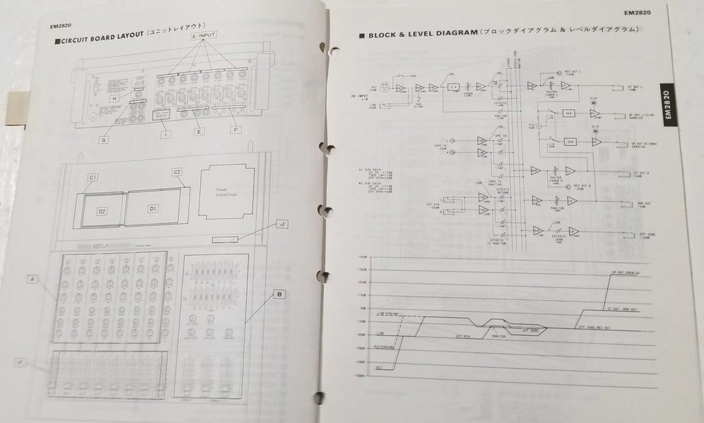 Yamaha EM2820 Service Manual and Parts List (Vintage)