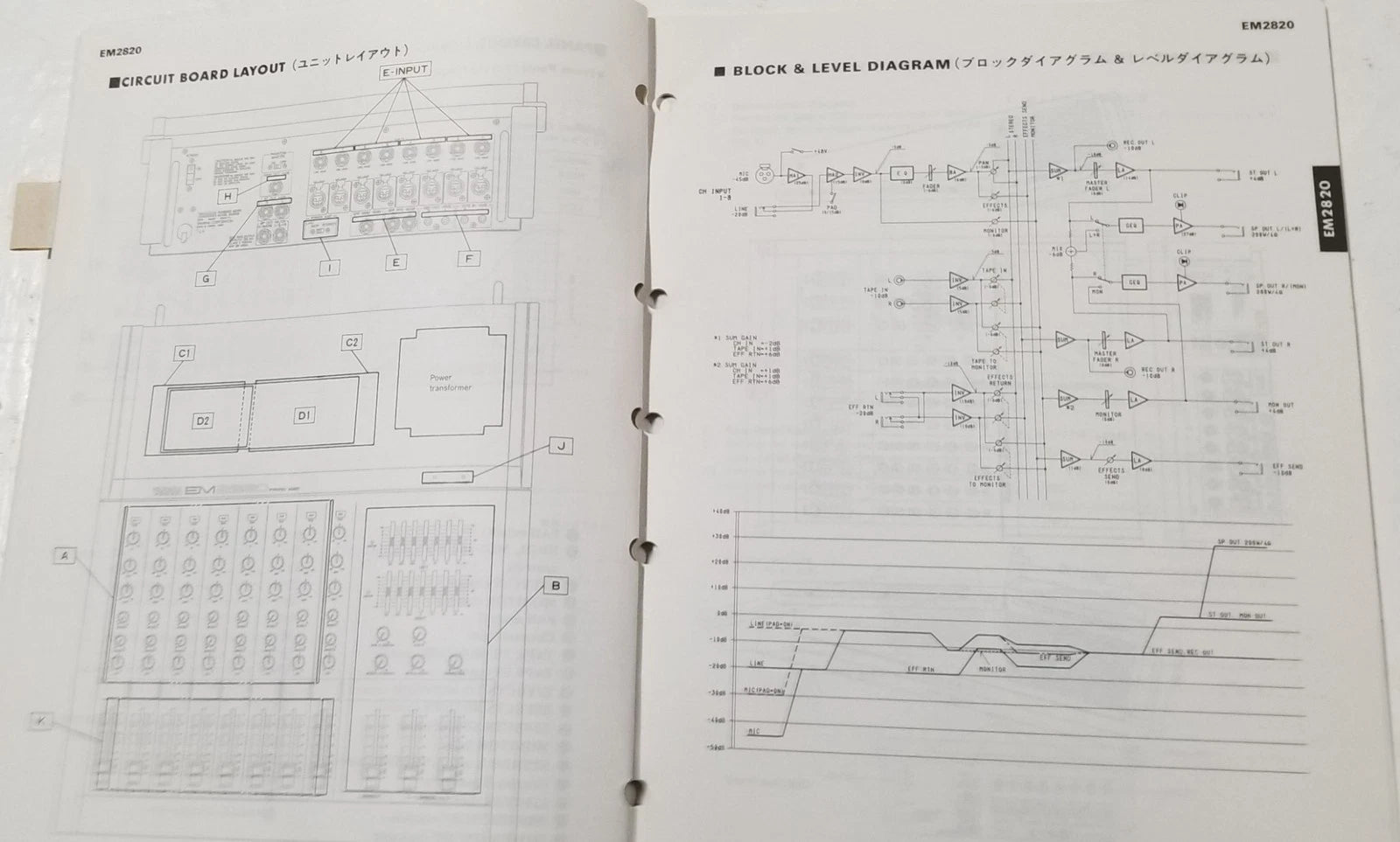 Yamaha EM2820 Service Manual and Parts List (Vintage)