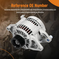 90A 12V Alternator for Jeep Cherokee Wrangler Grand Cherokee (1991–1998) 13341N