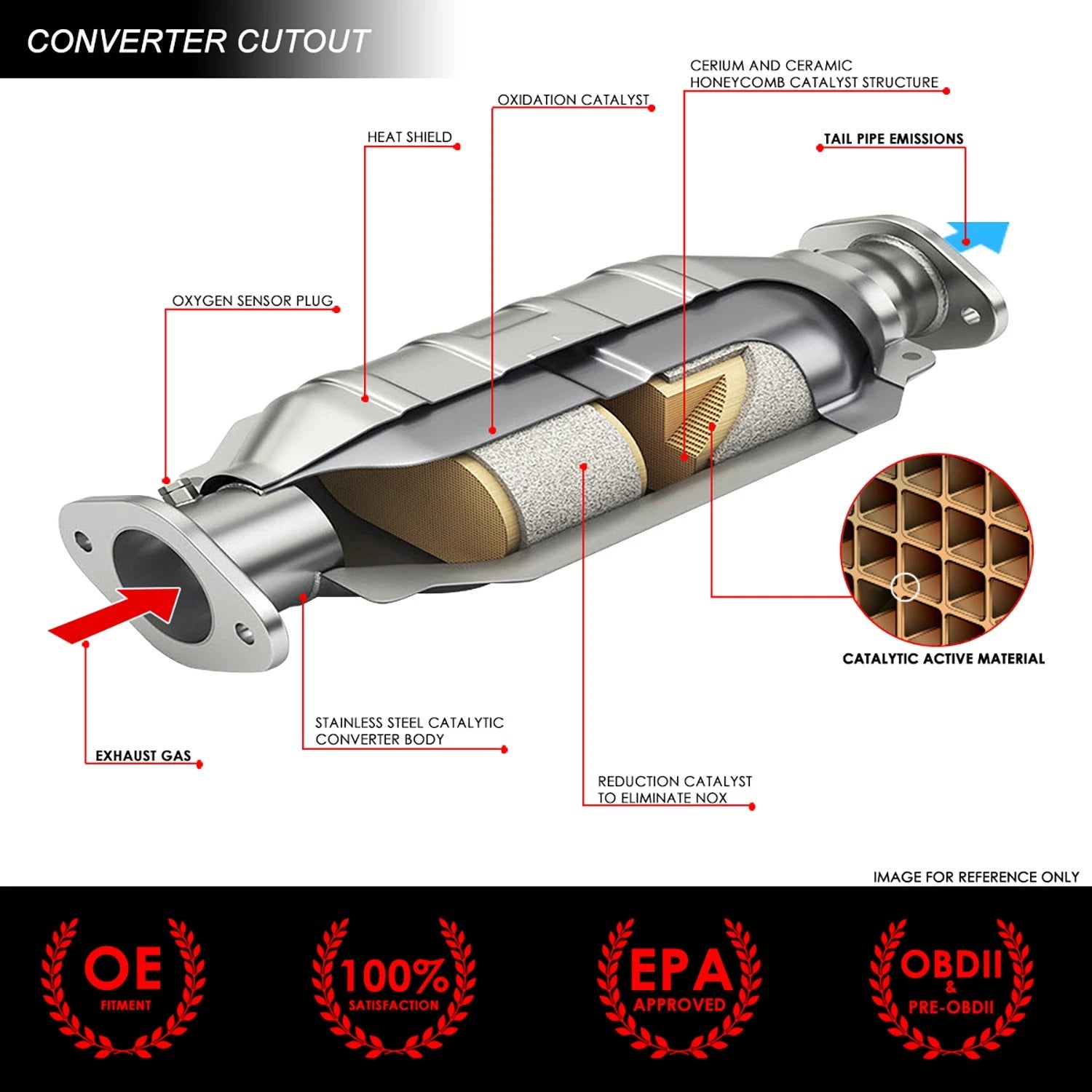 Front Pipe Steel Catalytic Converter for Honda CR-V (2007–2009)