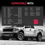 2 Inch Wheel Spacers for Ford Explorer (1991-2010)