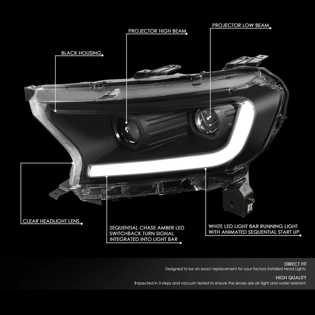 Sequential Signal LED Projector Headlight Lamp for Ranger XL XLT (2019–2022)